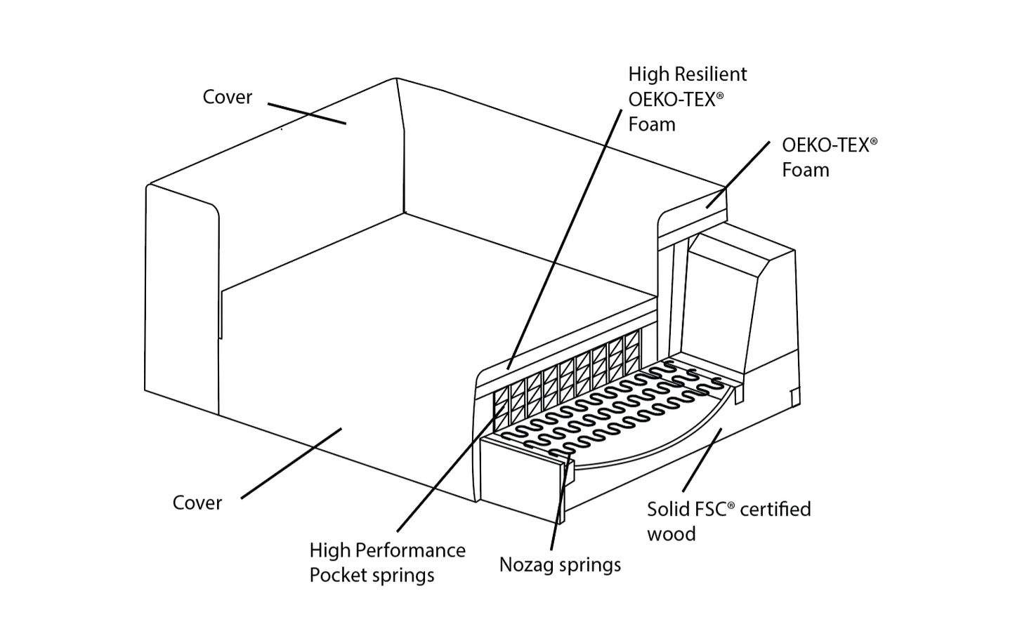 K611 - product image 3