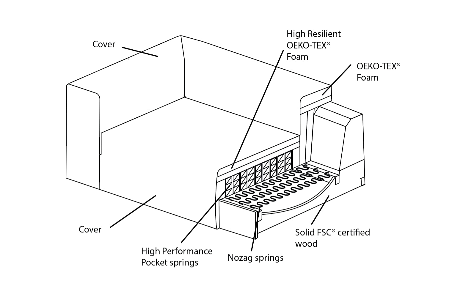 K611 - product image 3