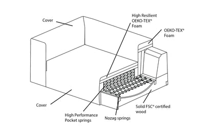 K611 - product image 3