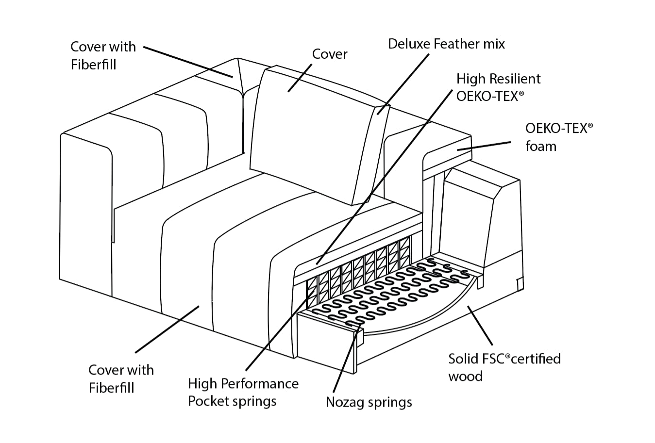 K612 - product image 3