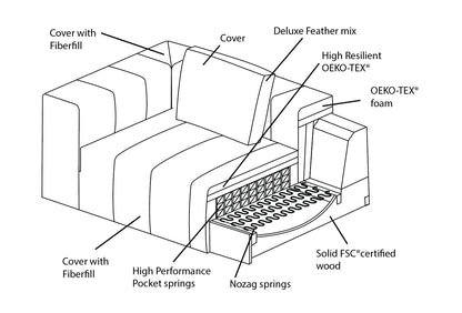 K612 - product image 3