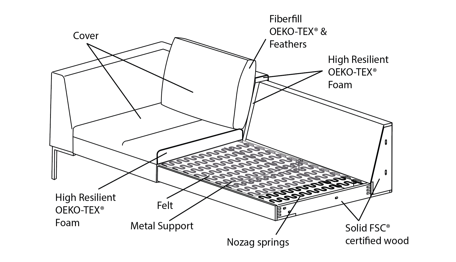 K651 - product image 10